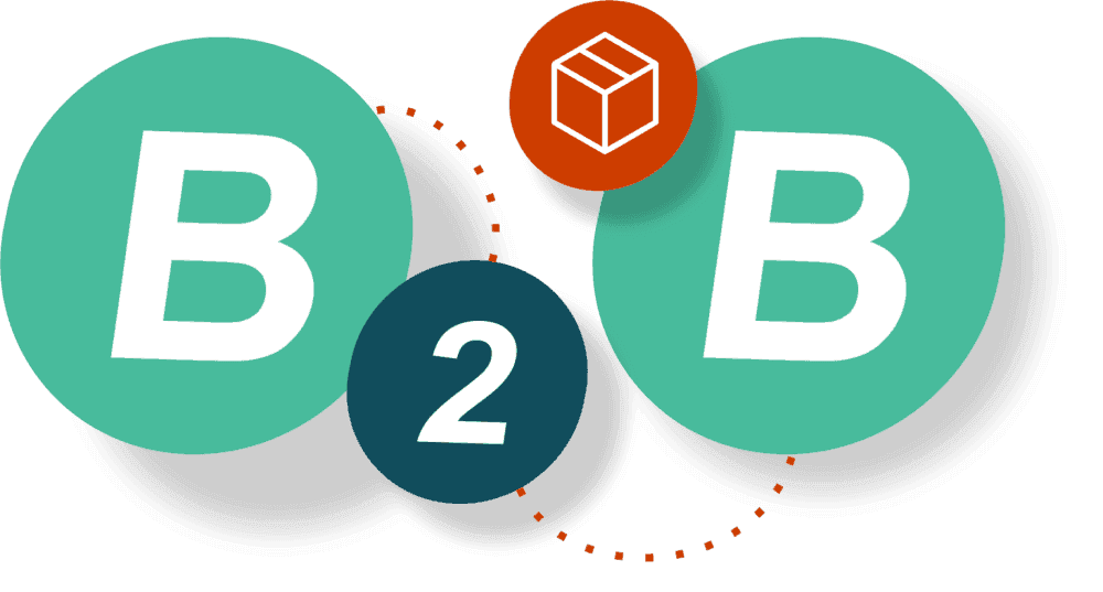 b2b-solutions