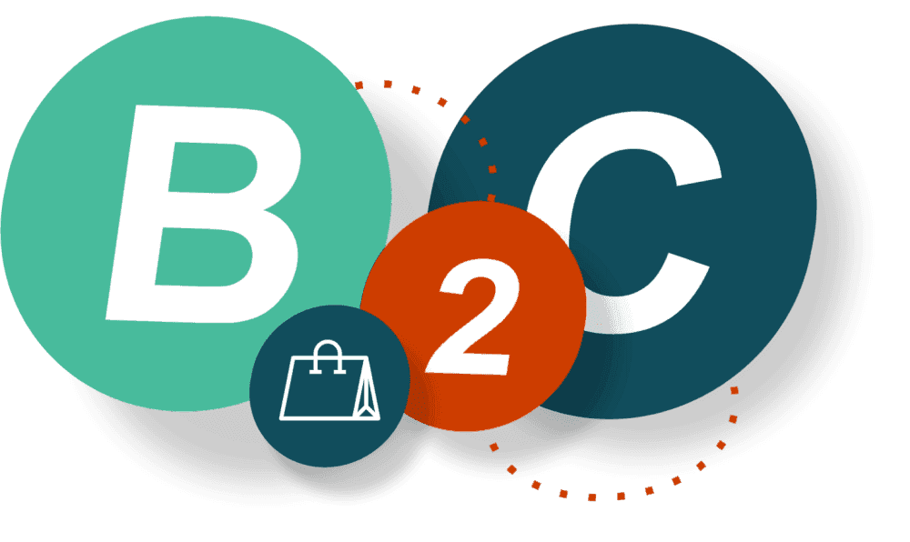 b2c-solutions