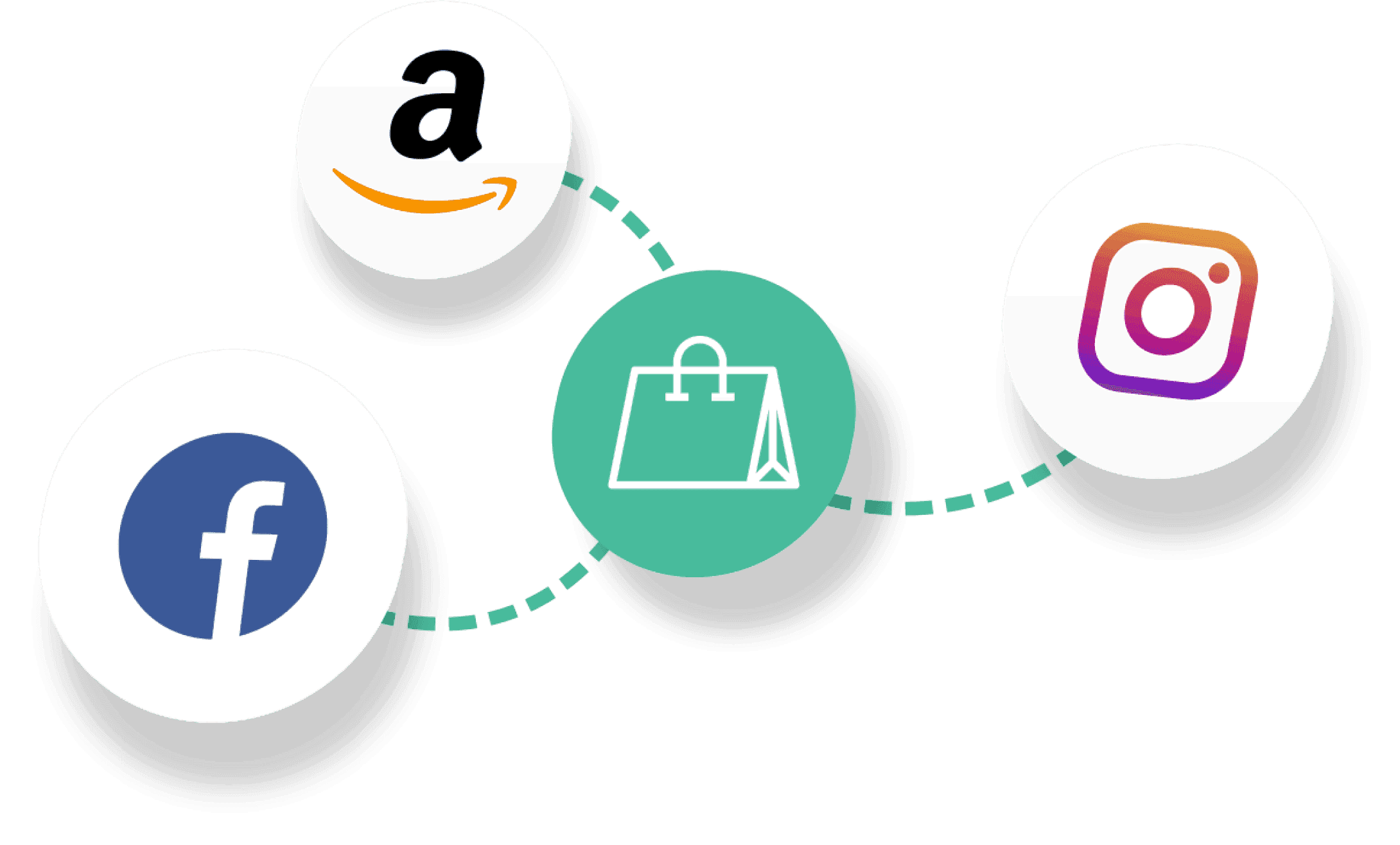 multichannel-solutions